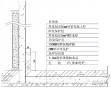 <b>冷库安装施工标准</b>